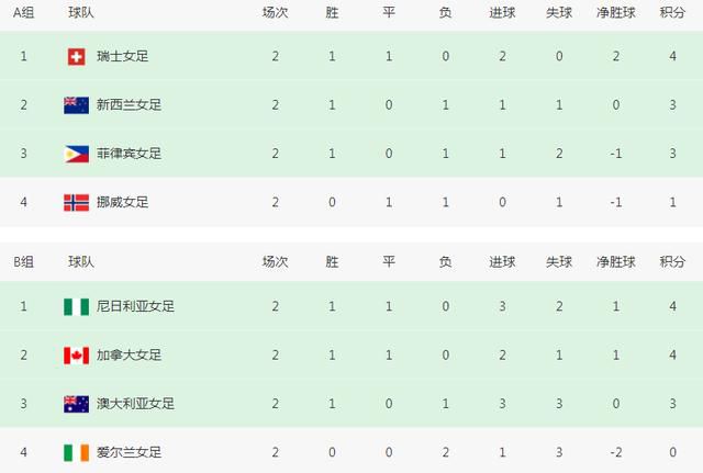 成年人免费在线