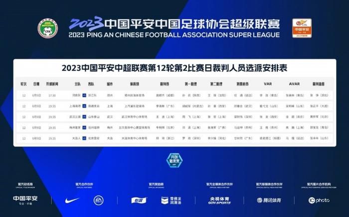 五月丁香啪啪