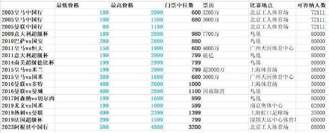 91一区二区午夜免费福利网站