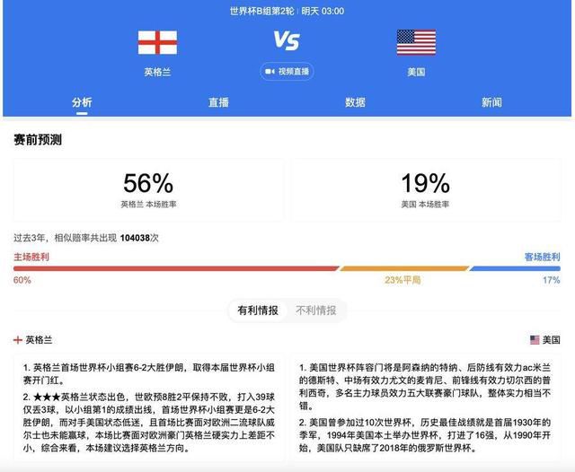 我等不及了现在就给我视频