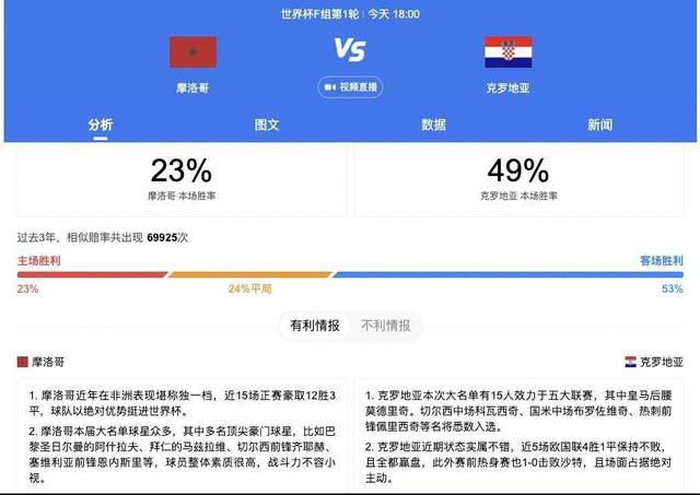 伊人精品在线观看
