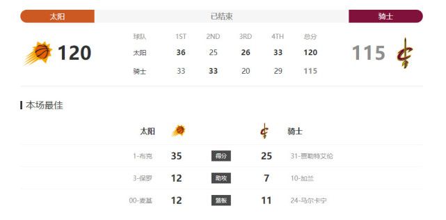 色综合天天综合网国产成人综合天