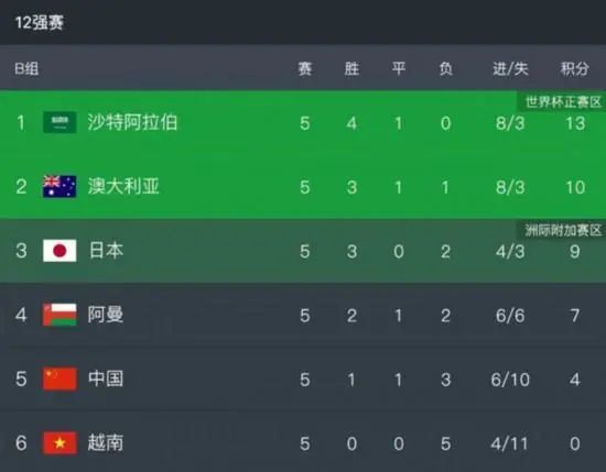 日韩高清一区二区三区不卡